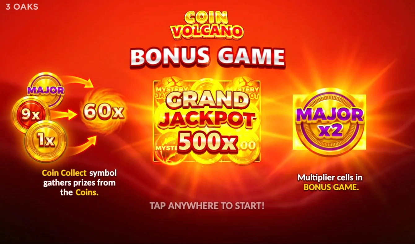Coin Volcano Slot