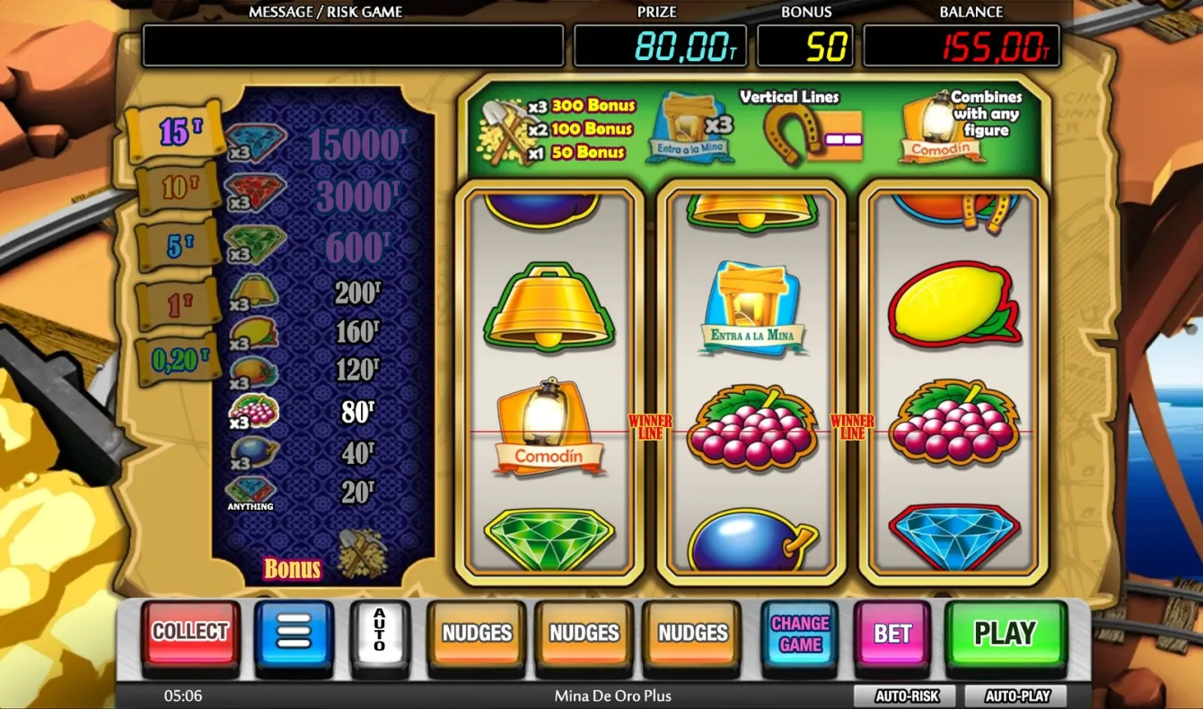 La Mina de Oro Plus Slot