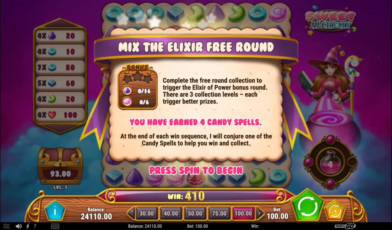 Sweet Alchemy Slot