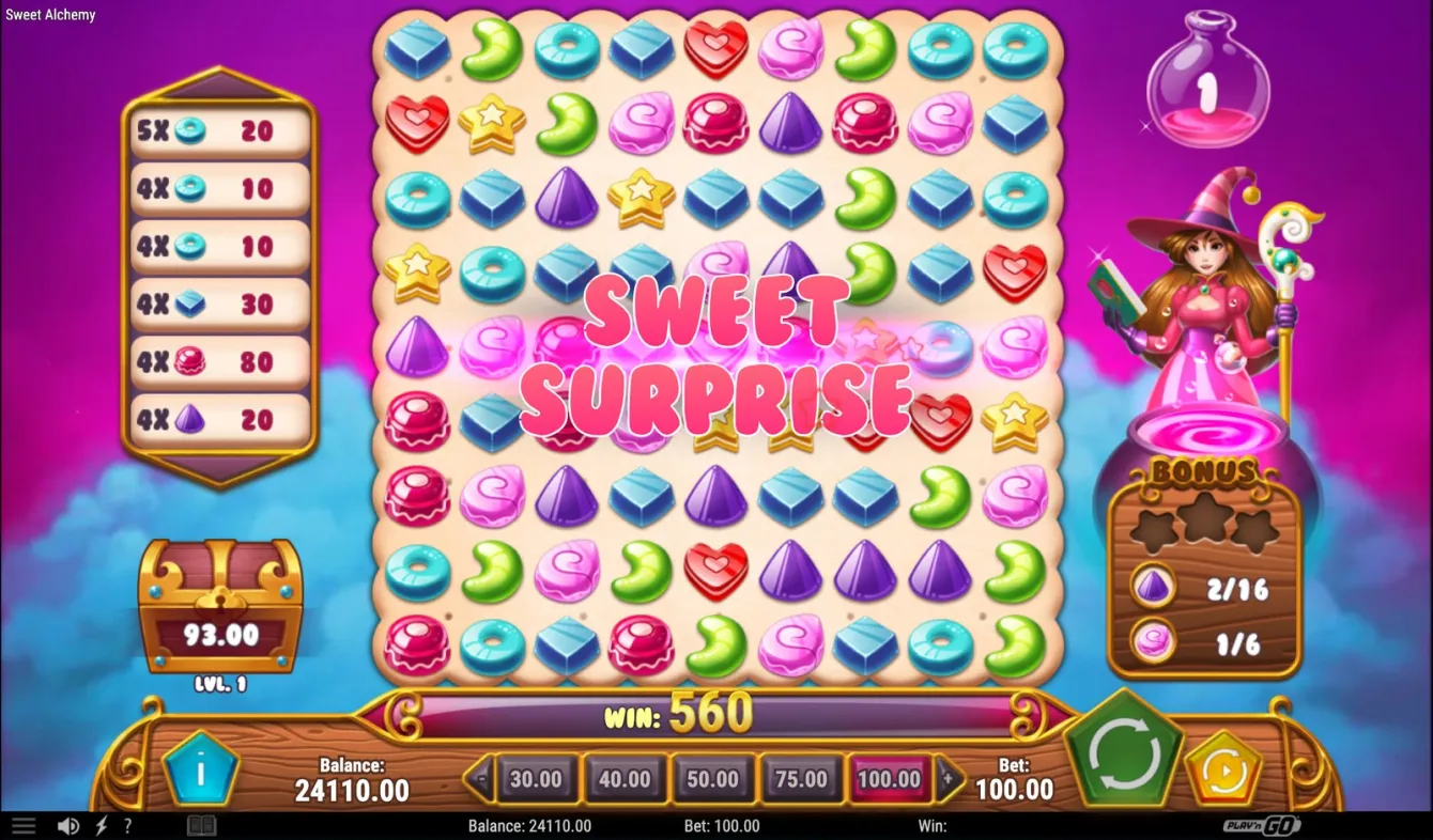Sweet Alchemy Slot