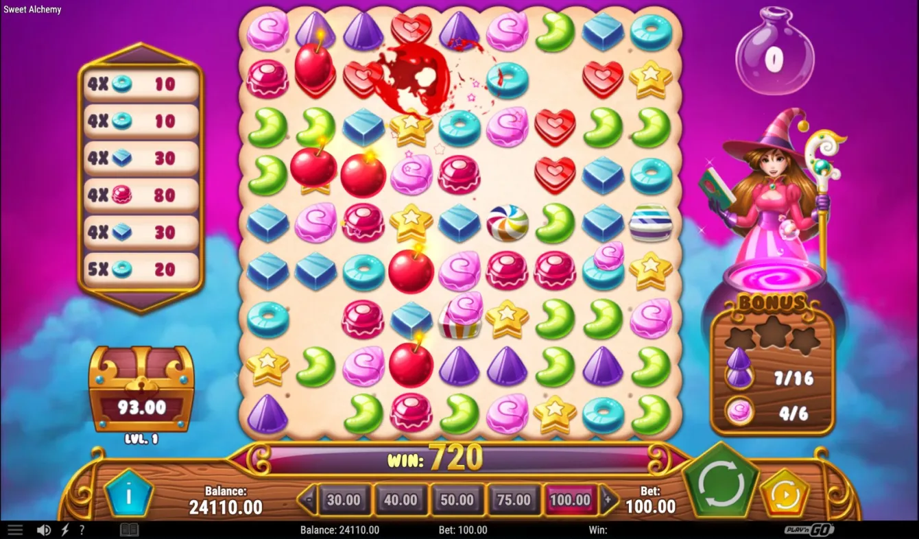Sweet Alchemy Slot