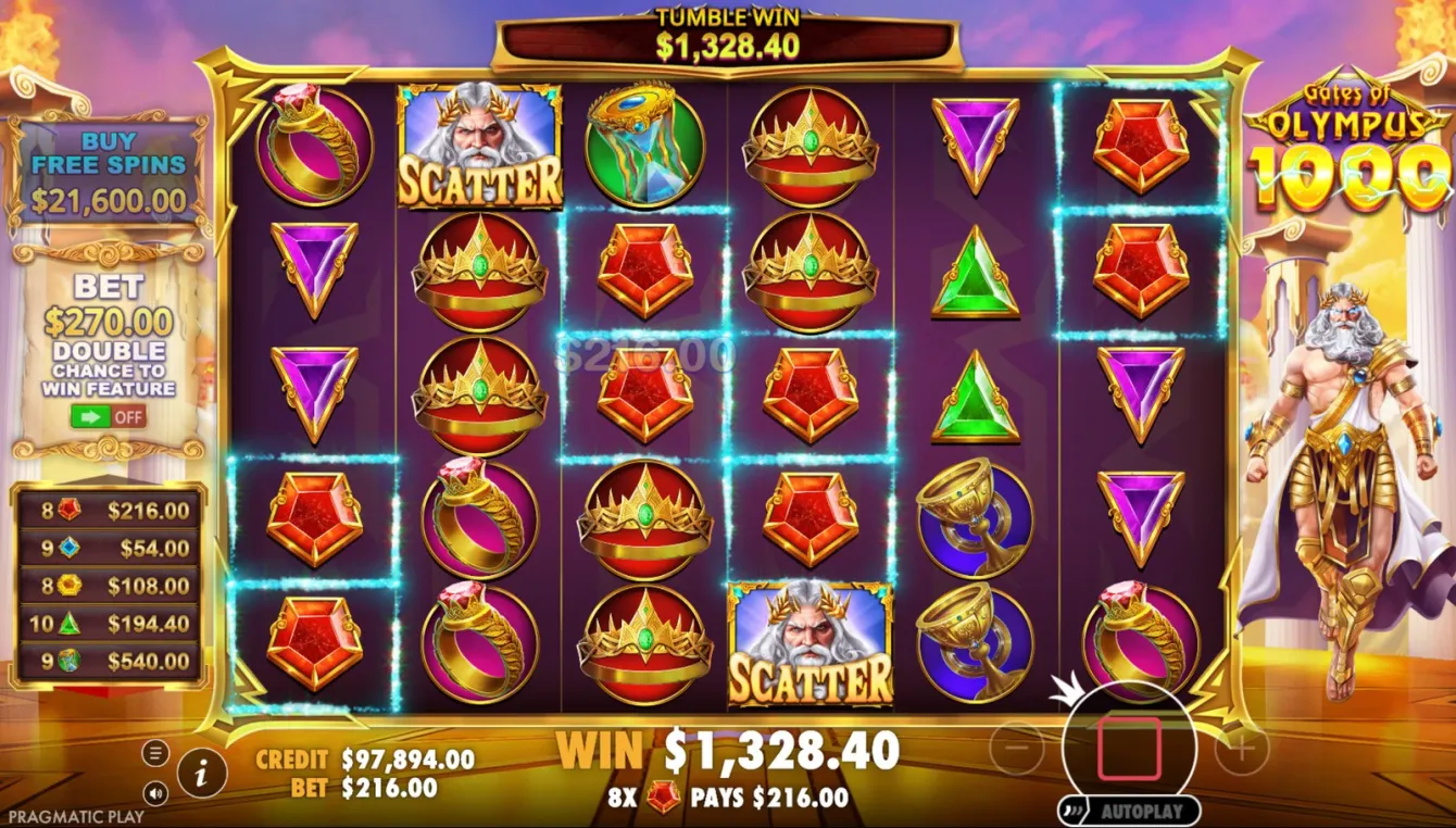 Gates of Olympus 1000 Slot
