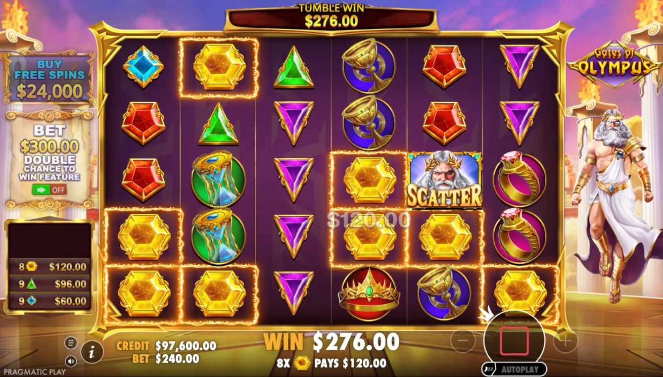 Gates of Olympus Slot