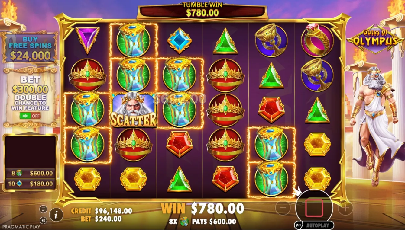Gates of Olympus Slot