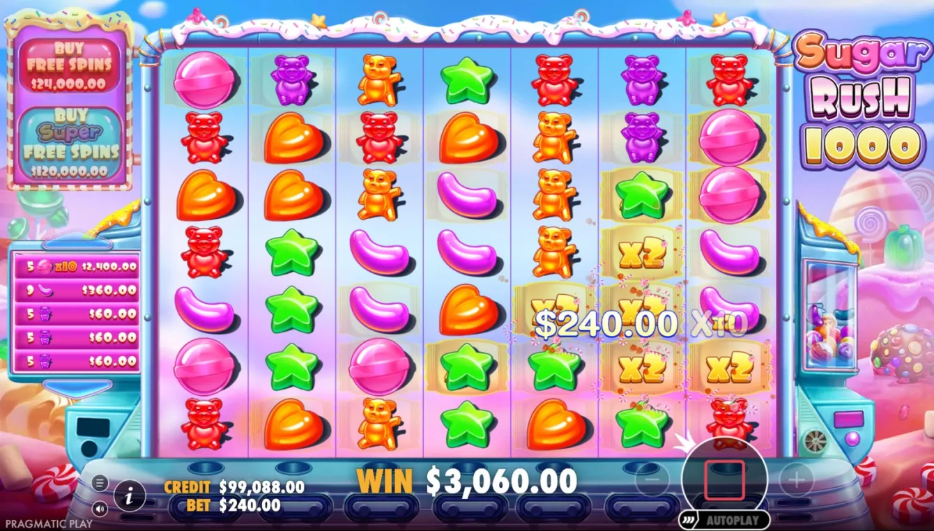 Sugar Rush 1000 Slot