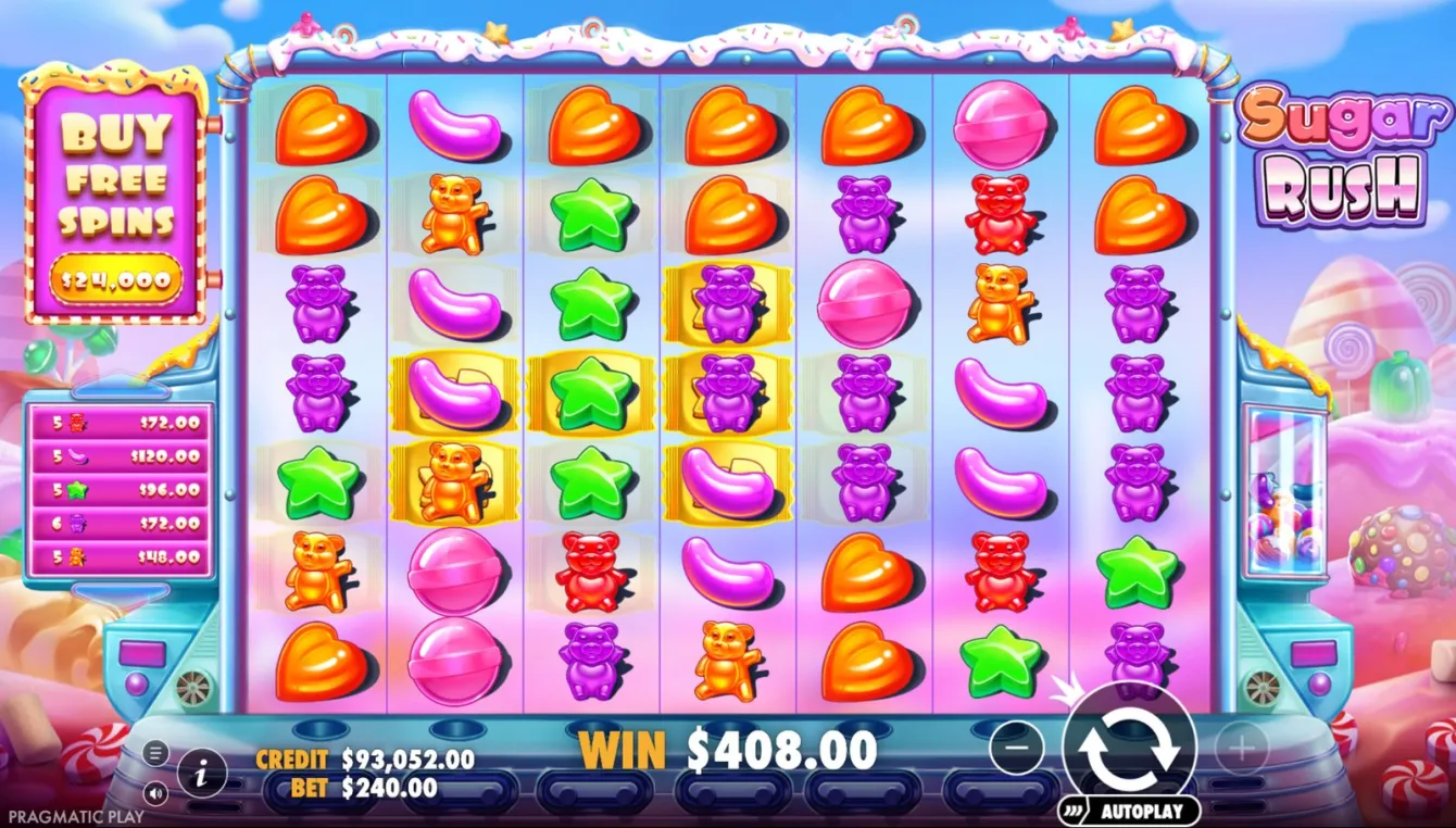Sugar Rush Slot