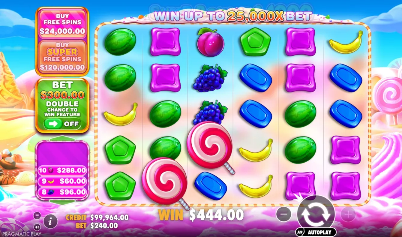 Sweet Bonanza 1000 Slot