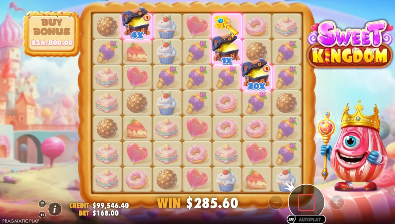 Sweet Kingdom Slot