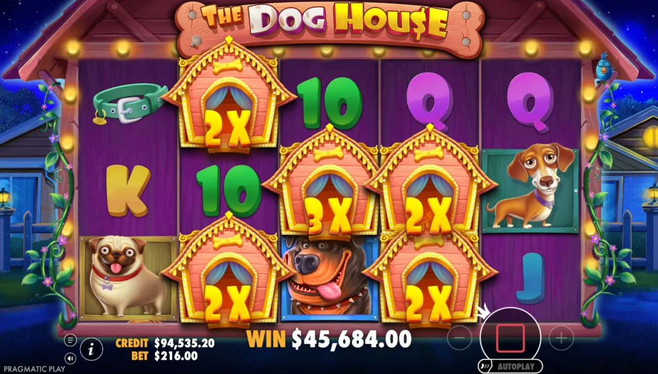 The Dog House Slot