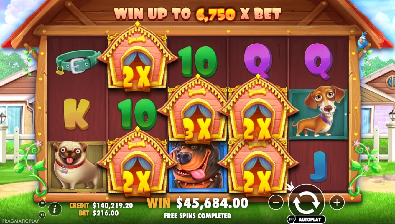 The Dog House Slot